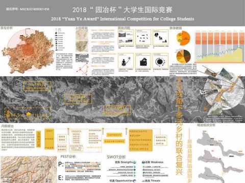 大IP视角下多元乡村的联合复兴------息烽县鹿窝镇美丽乡村规划设计