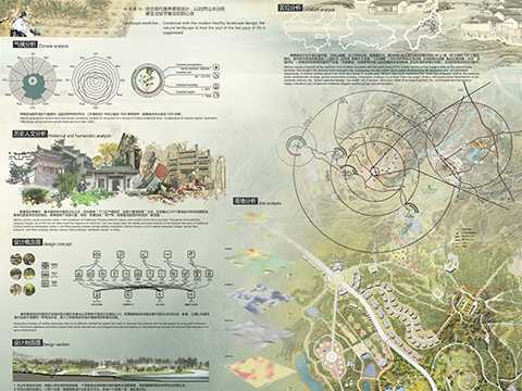 医于山水间--蕲春县李时珍百草园康养景观设计