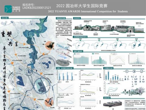 重塑·共生——基于生物多样性保育的采煤塌陷区修复路径
