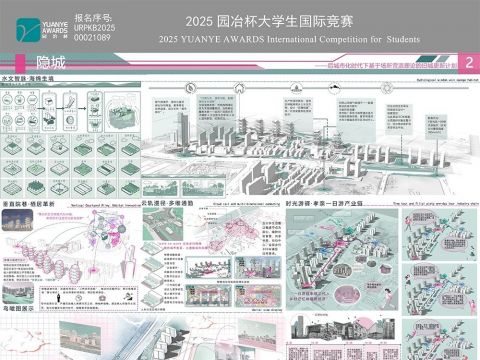 隐城——后城市化时代下基于场所营造理论的旧城更新计划