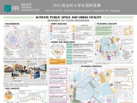 Active public space and urban vitality