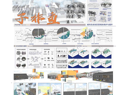 子非鱼-老城更新的未来：恢复与重塑
