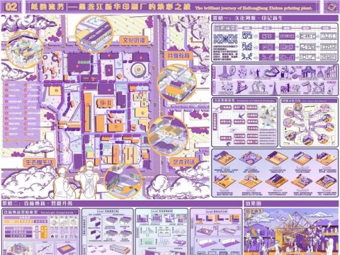 纸韵流芳 一黑龙江新华印刷厂的焕彩之旅