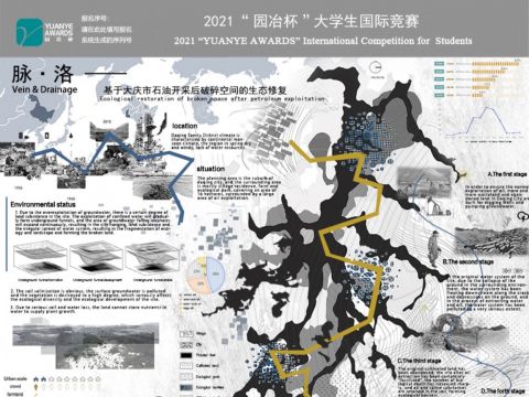 脉·洛——基于大庆市石油开采后破碎空间的生态修复