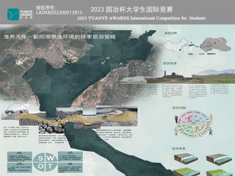 渔养天年——鄱阳湖禁渔环境的择季旅游策略
