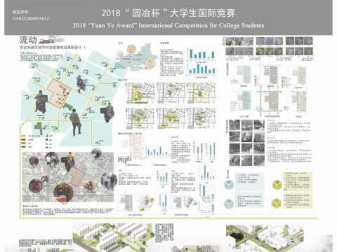 流动——西安高新区城中村甘家寨地段更新设计