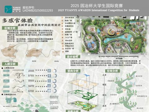 多感官体验在城市公共空间中的应用设计——以郑州市绿荫公园为例
