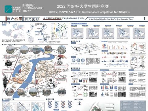 活力水岸 引文聚创——基于基因修复理论下的青州片区城市设计