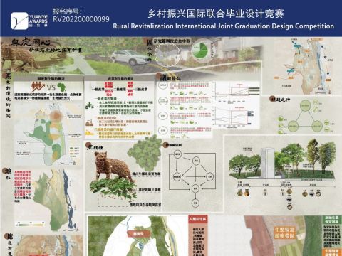 與虎同心—新社石虎棲地保育計畫