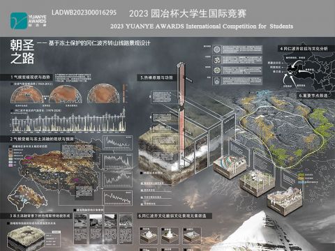 朝圣之路——基于冻土保护的冈仁波齐转山路线景观设计