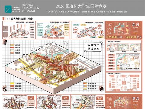 潮想新社·多态叠城——流场协同视角下的成都琉璃场片区规划设计