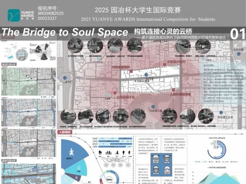 构筑连接心灵的云桥-基于道路再规划条件下的西安柿园路片区城市更新设计