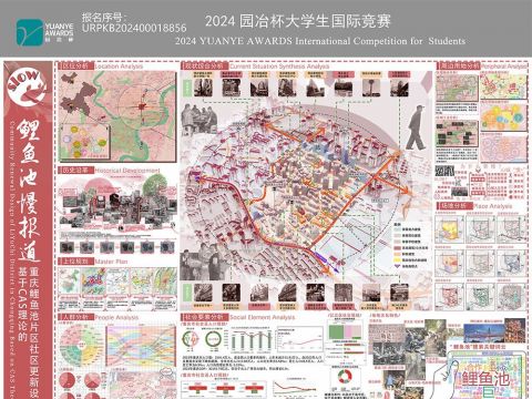 鲤鱼池慢报道--基于CAS理论的重庆鲤鱼池片区社区更新设计