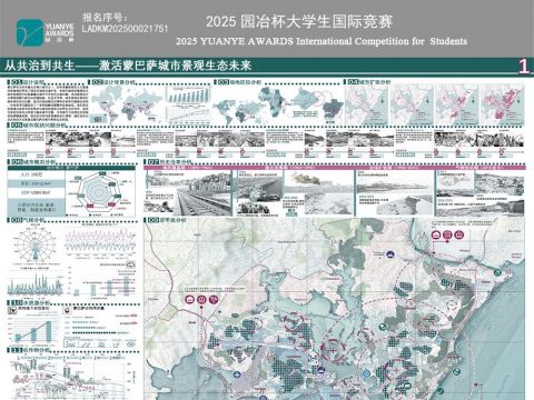 从共治到共生——激活蒙巴萨城市景观生态未来