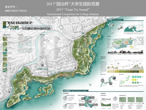 共鸣——鸟类栖息地环境的营造