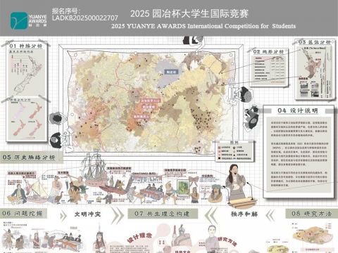 The Calling of Boundary-汤加里罗国家公园空间协商治理