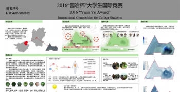 绿色新生——城市康体社区公园景观设计