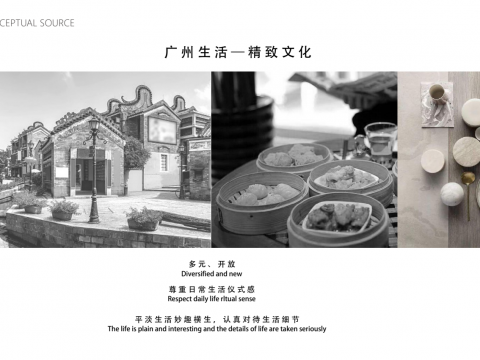 南昌联发·悦禧府