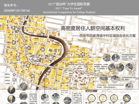 高密度居住人群空间基本权利