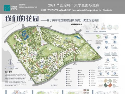 我们的花园——基于共享理念的校园景观提升改造规划设计