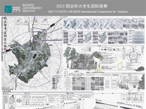 耽丘壑者，选村庄之胜——基于模件理论与传统山水画文化指导下的乡村景观规划