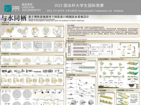 与水同栖——基于弹性景观指导下的张家口明湖滨水景观设计