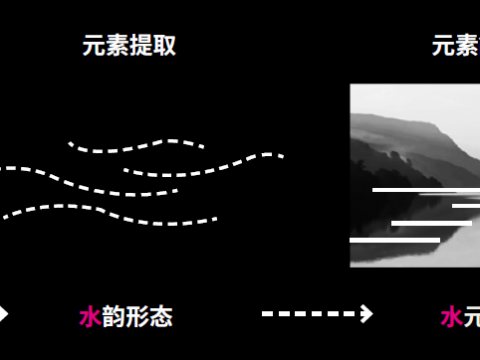 惠州中交·紫薇听澜
