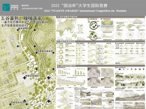 五谷蕃熟，穰穰满家--基于生态循环农业下的贵州吕家河村 生产性景观规划设计