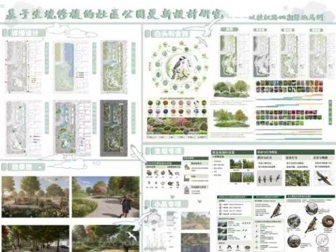 毕业设计：基于生境修复的社区公园更新设计研究——以桂江路四期绿地为例