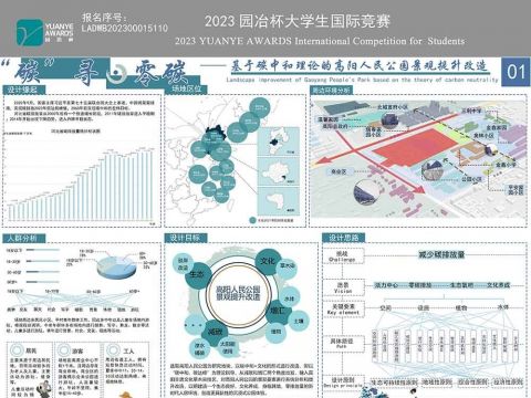 “碳”寻·零碳——基于碳中和理论的高阳人民公园景观提升改造