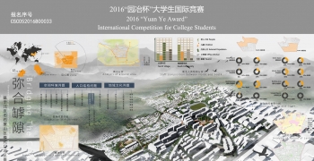 弥合罅隙——基于北京市石景山区模式口地区景观规划更...