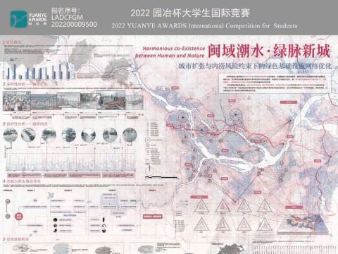 闽域潮水，绿脉新城-城市扩张与内涝风险约束下的绿色基础设施网络优化