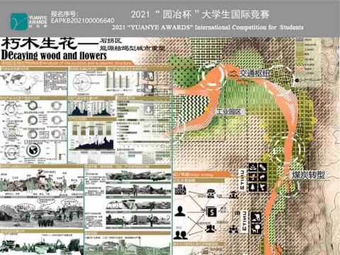 朽木生花---石拐区能源枯竭型城市重塑