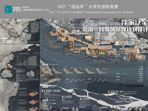 浮家泛宅——沿海疍民聚落景观规划设计
