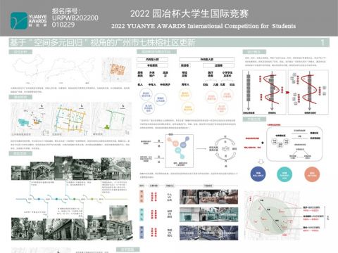 基于“空间多元回归”视角的广州市七株榕社区更新