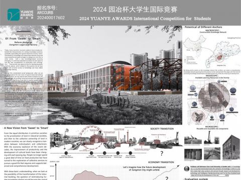 From "Sweet" to "Smart"----Reform design of Jiangmen sugarcane factory