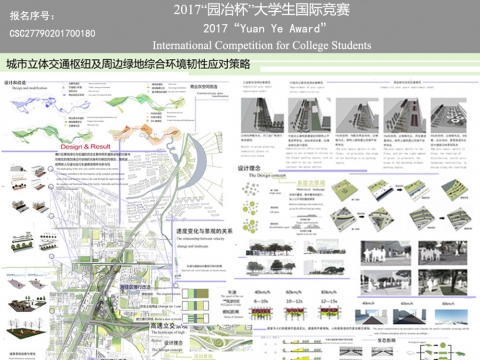城市立体交通枢纽及周边绿地综合环境韧性应对策略
