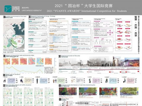 智慧·开放·共享 基于多元数据的北京市石景山区首钢老旧社区精准改造
