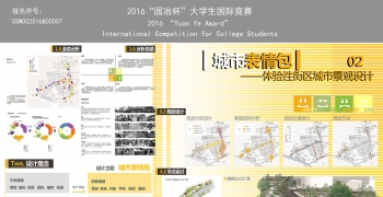 “城市表情包”多元化街旁绿地更新策略研究——以南宁...