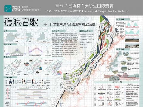 礁浪宕歌——基于自然教育理念的滨海空间改造设计