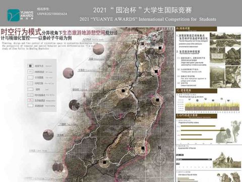 时空行为模式分异视角下生态旅游地游憩空间规划设计与精细化管控—以秦岭子午峪为例