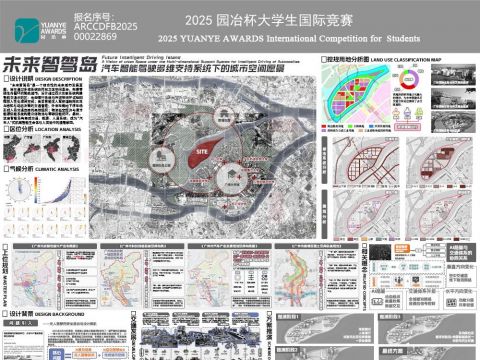 未来智驾岛——汽车智能驾驶多维支持系统下的城市空间愿景