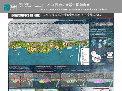 以海岸侵蚀视角讨论秦皇岛市海岸带景观策略