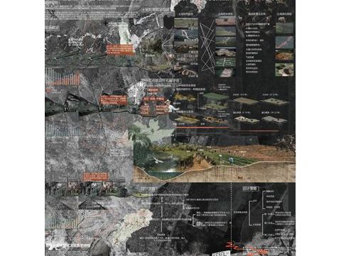 与火共生，未来之路