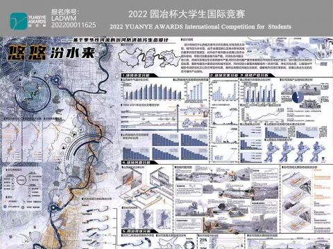 悠悠汾水来——基于季节性河流的汾河防污抗洪生态设计