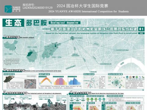 生态多巴胺——基于人性化理念下的杭州紫金明珠公园景观系统构建