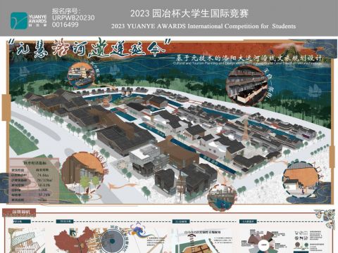 元慧洛河，遗运延今——基于元技术的洛阳大运河沿线文旅规划设计