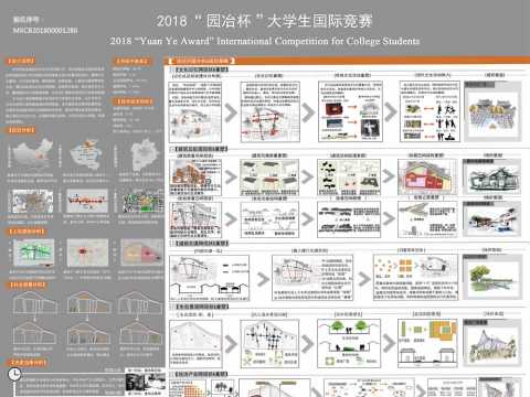 衔古链今--文化记忆网重塑概念下的新乡北关街片区城市更新