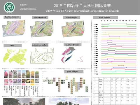 此综合公园设计主题为边春，意为边境的春天。 边境指齐齐哈尔的地理位置在国内较为偏远，春天意 为公园的春色。...