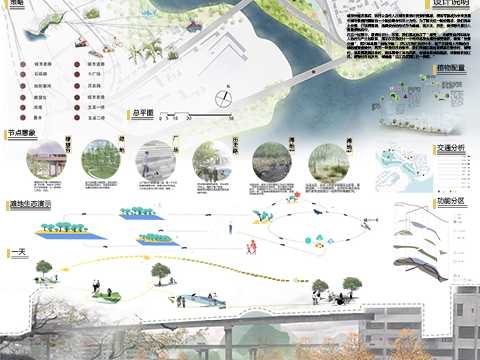 城市逗号——忠县鸣玉溪江边绿地改造